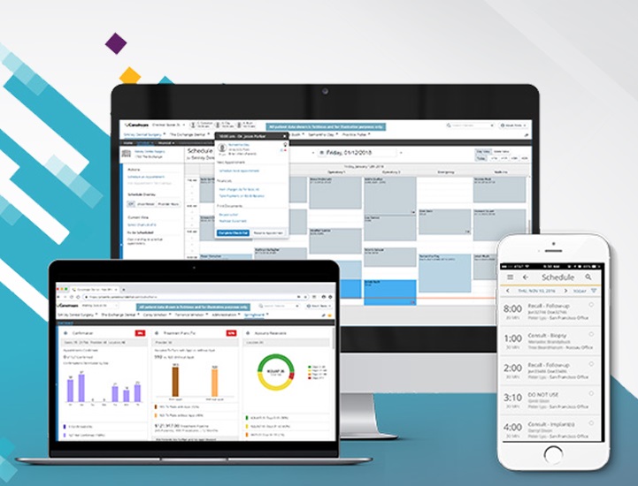 Carestream